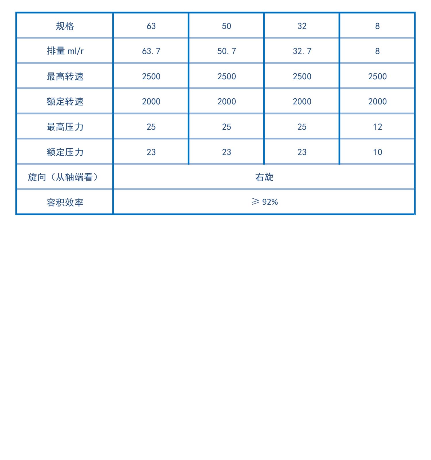 内啮合齿轮泵-定制泵1.jpg