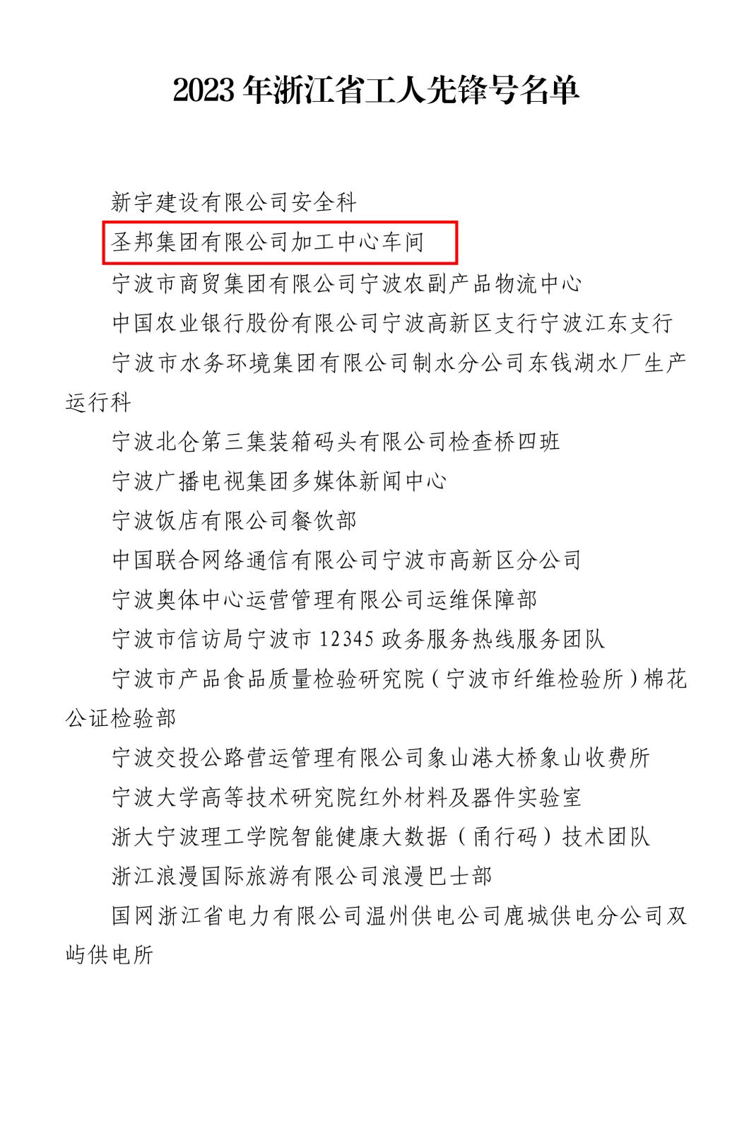 浙总工发〔2023〕31号关于表彰2023年浙江省五一劳动奖状、奖章和工人先锋号(1)-4.jpg